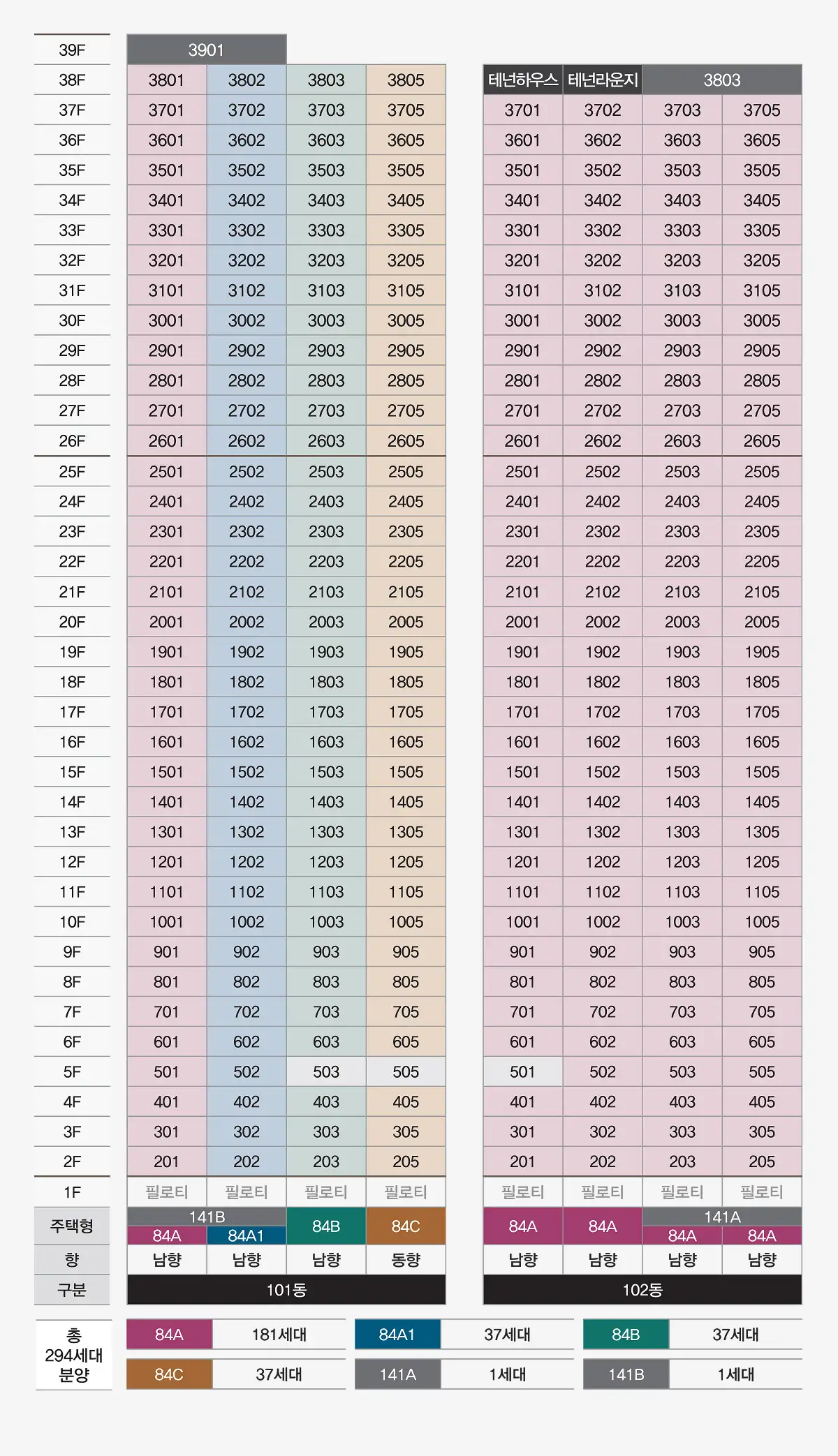 동·호수배치도 P 001